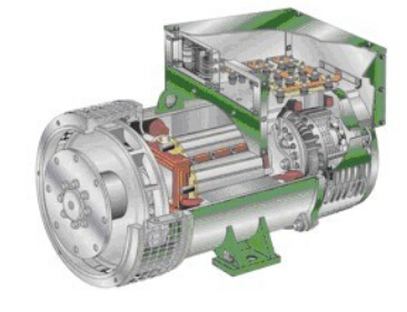 防城发电机内部结构图